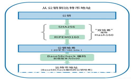 新专利加密货币：未来金融的革命