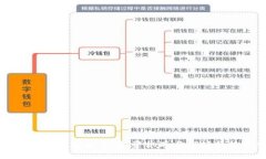 阿南德与加密货币：投资机遇与市场趋势分析